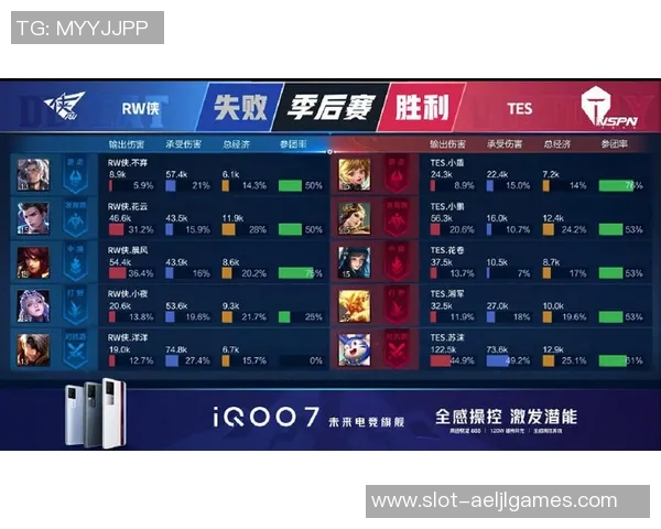 王者荣耀TES反击策略分析及其成败得失探讨