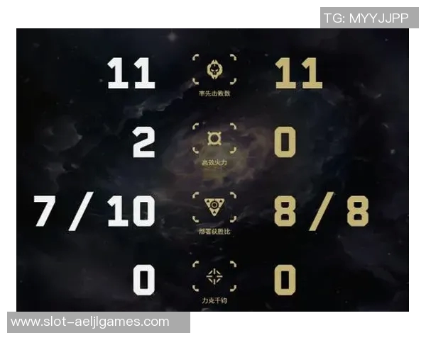 深度分析V5在S15电竞总决赛DOTA2中的战术控制与胜利策略 深度分析V5在S15电竞总决赛DOTA2中的战术控制与胜利策略