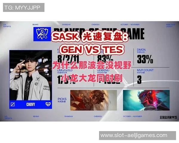 赛后复盘TES与RNG对决分析揭示S15英雄联盟比赛的关键因素与战术策略 赛后复盘TES与RNG对决分析揭示S15英雄联盟比赛的关键因素与战术策略