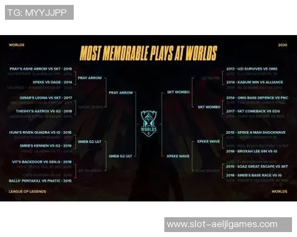 esports最新数据EDG在大师赛中的速度表现分析与战术解读