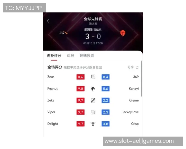 esports最新数据和平精英赛场上TES进攻策略的优劣分析与反思 esports最新数据和平精英赛场上TES进攻策略的优劣分析与反思