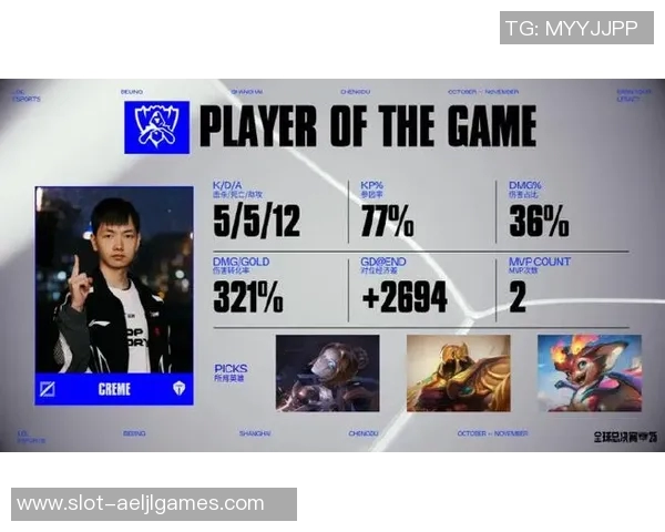 esports最新数据电竞比分热议王者荣耀TES战队节奏变革引发的战术创新与未来展望