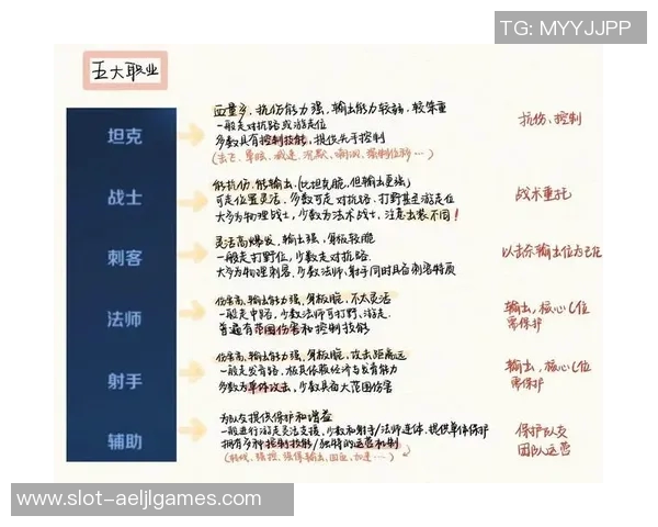 esports数据王者荣耀战术解析深入剖析TES团队包夹策略与执行细节 esports数据王者荣耀战术解析深入剖析TES团队包夹策略与执行细节