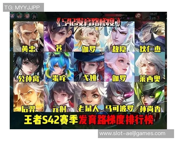 权威发布王者荣耀最新节奏实力榜单揭晓英雄强弱一目了然 权威发布王者荣耀最新节奏实力榜单揭晓英雄强弱一目了然