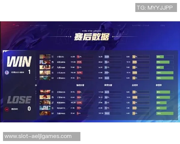 2026电竞新闻世界大师赛积分榜更新WE战队以100分稳居榜首引发关注